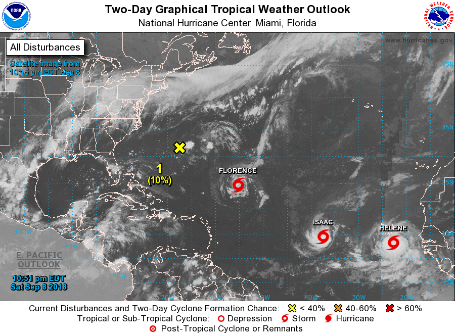 Météo. La dépression et Tropicale numéro 9 est devenue Tempête Tropicale Isaac. Elle pourrait concerner l ‘arc antillais.